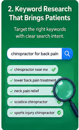 Keyword Research for Chiropractors